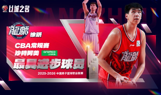 世界杯比赛安排-CBA官宣最具进步球员奖：徐昕换队爆发当选 5数据创生涯新高