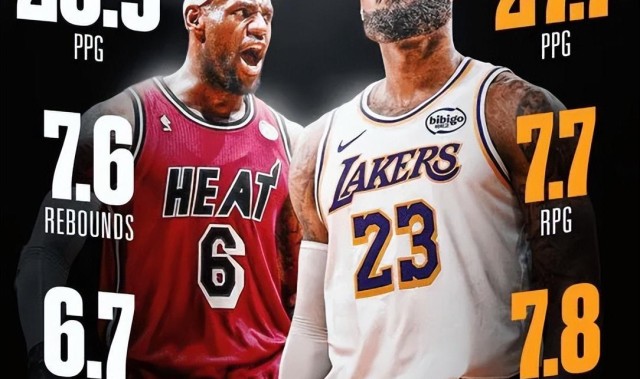 世界杯淘汰赛时间-复仇湖人！黄蜂爆冷大逆转，詹姆斯连创3大神迹，东契奇空砍39+4